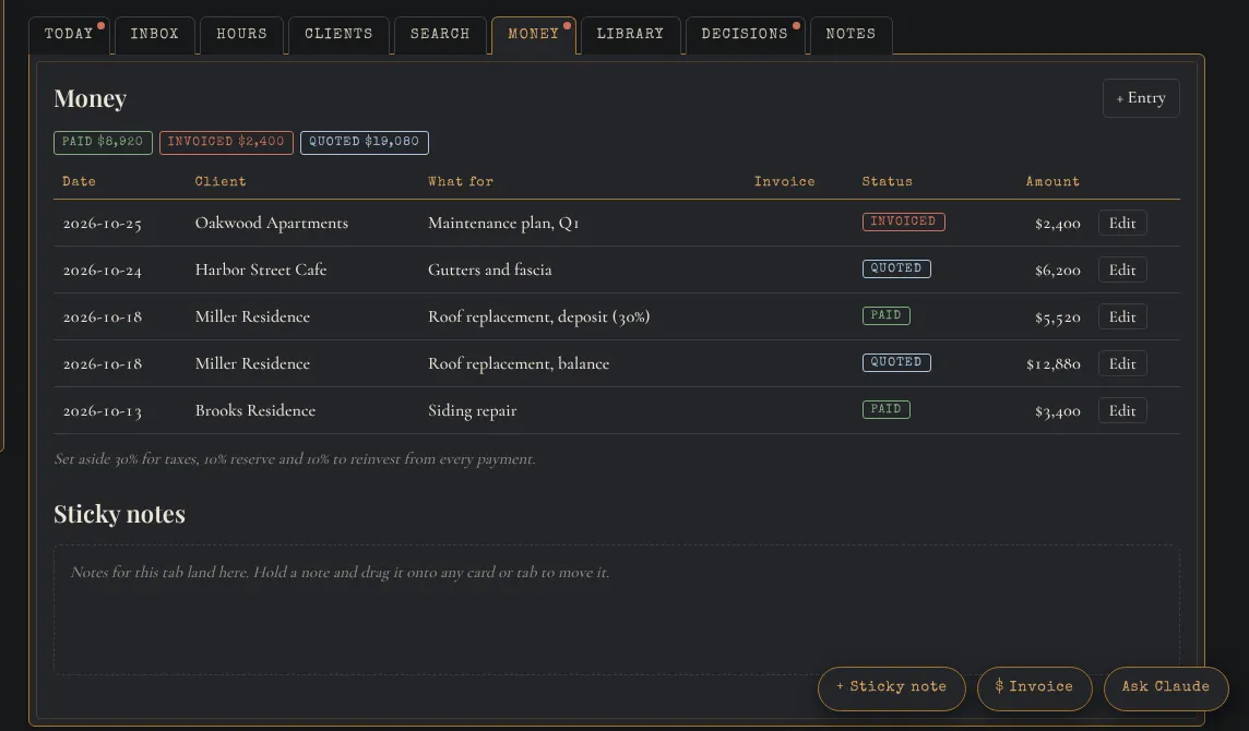 A sample money list with invoiced, quoted and paid amounts